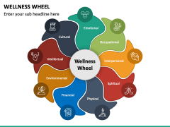 Wellness Wheel PPT Slide 4