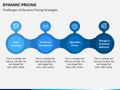 Dynamic Pricing PPT Slide 9