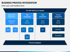 Business Process Integration PPT Slide 5