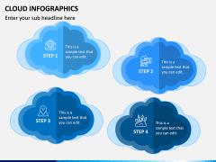 Cloud Infographics PPT Slide 7