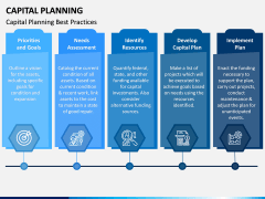 Capital Planning PPT Slide 7