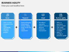 Business Agility PPT Slide 10