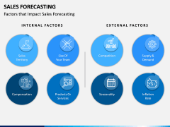 Sales Forecasting PPT Slide 12