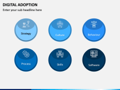 Digital Adoption PPT Slide 3