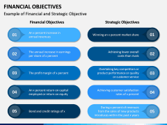 Financial Objectives PPT Slide 7