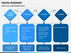 Digital Roadmap PPT Slide 8