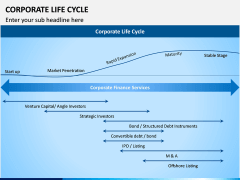 Corporate Lifecycle PPT Slide 4