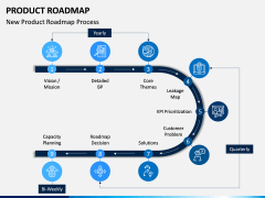 Product Roadmap PPT Slide 7