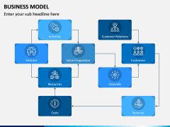 Business Model PPT Slide 8