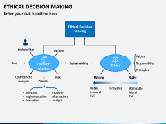 Ethical Decision Making PPT Slide 3