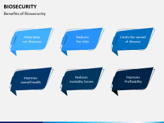 Biosecurity PPT Slide 7