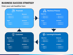 Business Success Strategy PPT Slide 7