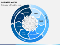 Business Model PPT Slide 9