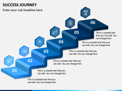 Success Journey PPT Slide 7