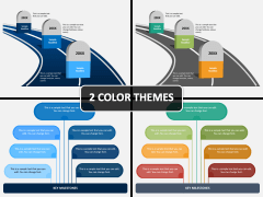 Key Milestones PPT Cover Slide