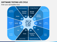 Software Testing Life Cycle (STLC) PPT Slide 1