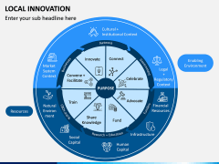 Local Innovation PPT Slide 1