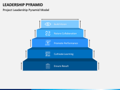 Leadership Pyramid PPT Slide 2