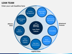 Lean Team PPT Slide 1