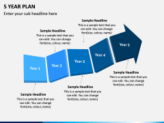 5 Year Plan PPT Slide 6