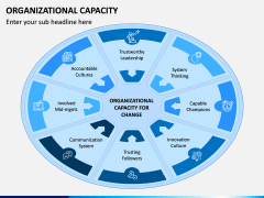 Organizational Capacity PPT Slide 1