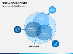 People Planet Profit PPT Slide 7