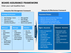 Board Assurance Framework PPT Slide 3