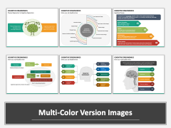 Cognitive Ergonomics Multicolor Combined