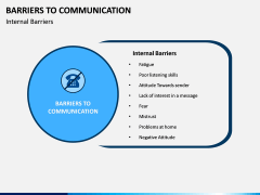 Communication Barriers PPT Slide 5