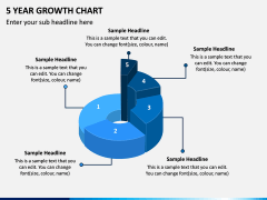 5 Year Growth Chart PPT Slide 1