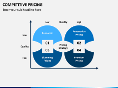 Competitive Pricing PPT Slide 5