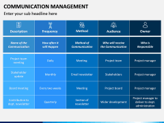 Communication Management PPT Slide 8