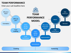 Team Performance PPT Slide 1