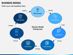 Business Model PPT Slide 12