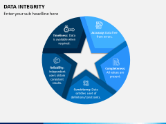 Data Integrity PPT Slide 1