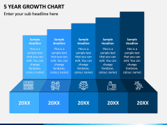 5 Year Growth Chart PPT Slide 2