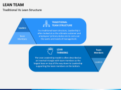 Lean Team PPT Slide 2