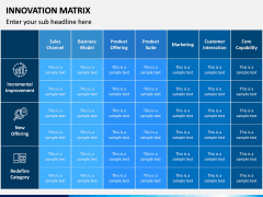 Innovation Matrix PPT Slide 8