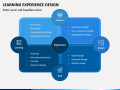 Learning Experience Design PPT Slide 9