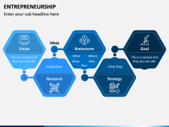 Entrepreneurship PPT Slide 7