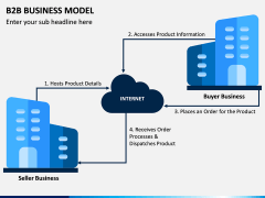 B2B Business Model PPT Slide 5