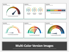 Risk Meter Multicolor Combined