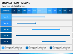 Business Plan Timeline PPT Slide 2