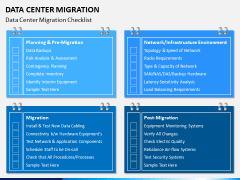 Data Center Migration PPT Slide 4