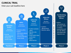 Clinical Trial PPT Slide 5