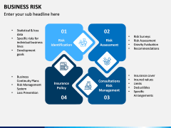 Business Risk PPT Slide 12