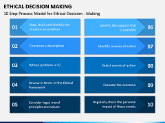 Ethical Decision Making PPT Slide 7