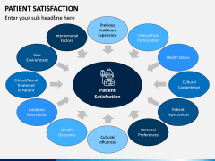 Patient Satisfaction PPT Slide 1