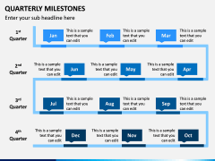 Quarterly Milestone PPT Slide 3