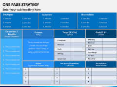 One Page Strategy PPT Slide 6